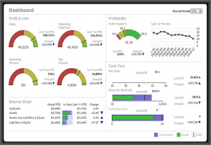 Dashboard1