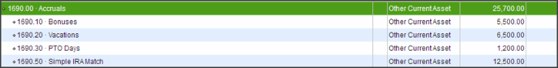 Figure 2 - Payment Charged to Accrual Account