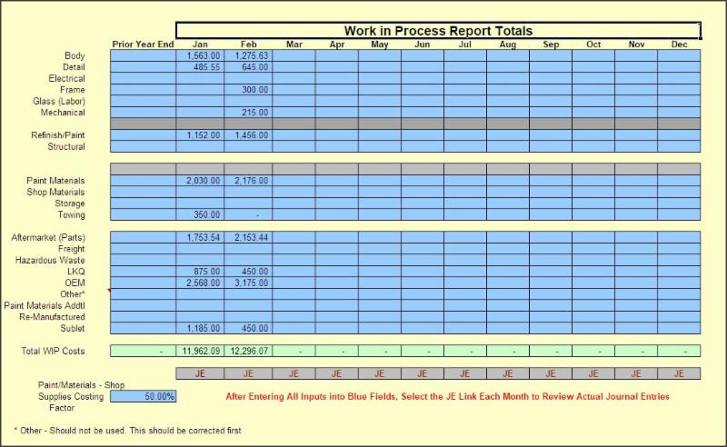 Figure 4 - WIP Change Spreadsheet