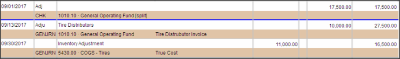 Figure 7 - Inventory calculation Method 2