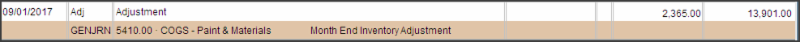 Figure 5 - Inventory adjustment asset increase
