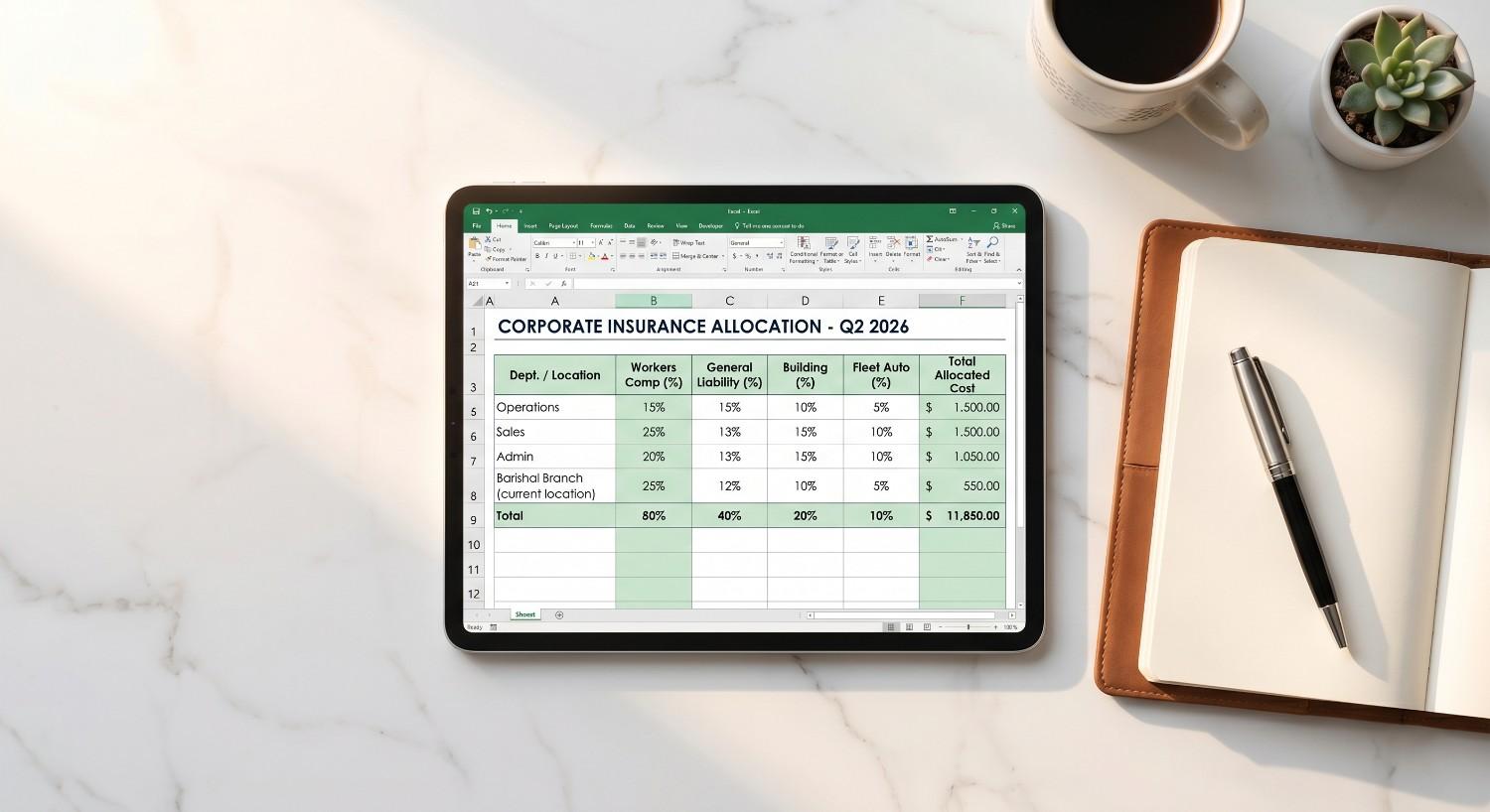 Spreadsheet Created to Properly Distribute Business Insurance Premiums