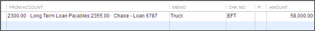 Typical Deposit Form for Loan Deposit