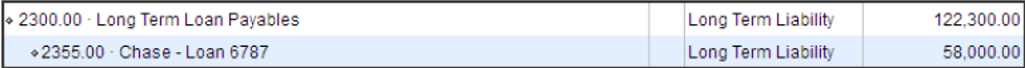 Typical Long Term Liability Account Setup