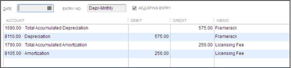 Typical Memorized Journal Entry - Depreciation and Amortization