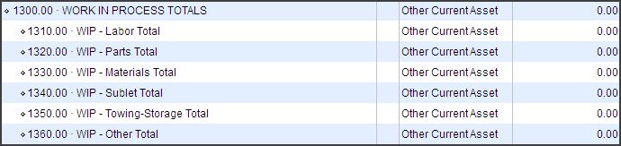 Figure 1 - Typical WIP General Ledger Accounts